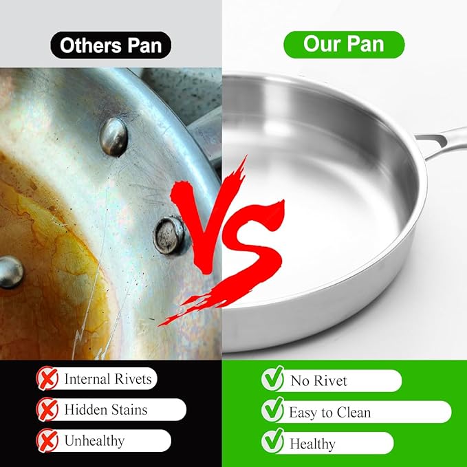 Tri-ply Stainless Steel Frying Pan 12 Inch with Lid Large Skillet for Chef's Cooking Pan Induction Oven Dishwasher Safe, Compatible with All Cooktops with Kitchen Tongs(Detachable Handle)