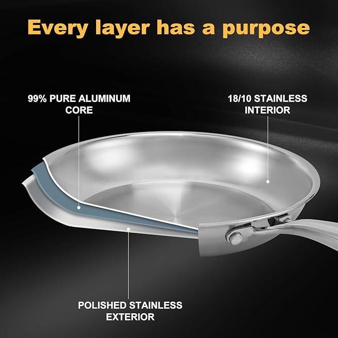 Stainless Steel Pan，Non-Toxic PFAS, PFOA & PTFE Free, Compatible With All Cooktops & Induction Safe, Oven Safe Pan for Searing & Sautéing, Long Lasting Cookware. (10 Inch)
