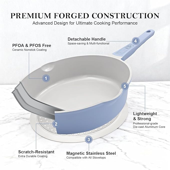 12 Inch Nonstick Saute Pan with Lid, Ceramic Large Deep Frying Pans Skillet Nonstick, 5 Qt Non Stick Sauté Pan, Compatible with All Stoves, Detachable Handle, Oven Safe, PFOA Free, Blue