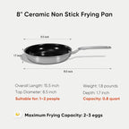 5 Ply Ceramic Non Stick Frying Pans - 8 Inch Stainless Clad Nonstick Skillet, Professional Cookware for Induction, All Stoves and Oven