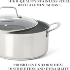 Martha Stewart Delaroux 10 Piece Stainless Steel Pots and Pans Kitchen Cookware Set w/PFAs Free Premium Nonstick Ceramic Interior