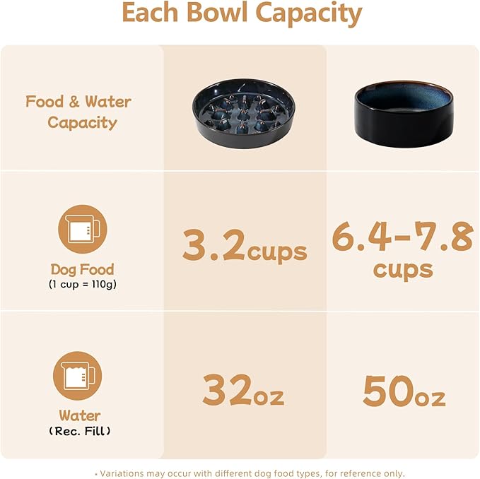 Havniva Ceramic 3.2 Cup Raised Slow Feeder Dog Bowl Set, Elevated 8.2inch Bowl and 9.5inch Slow Feeder Dish with Acacia Wood Stand for Large Dog (2 x Starry Sky+ Stand)