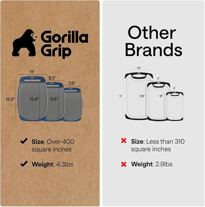 GORILLA GRIP BPA-Free Reversible Kitchen Cutting Board Set of 3, US Designed, Nonporous, Juice Grooves Catch Liquid, Slip Resistant Border, Dishwasher Safe, Durable Food Chopping Boards, Gray Blue