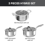 COOKER KING Stainless Steel 6 Pcs Pots Set, 1.5 & 2QT Saucepan and 5-Quart Pots with Lids, Non Stick, Non Toxic, Stay-Cool Handles, Induction, Oven, Dishwasher Safe