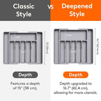 Lifewit Silverware Drawer Organizer, Expandable Utensil Tray for Kitchen, BPA Free Flatware and Cutlery Holder, Adjustable Plastic Storage for Spoons Forks Knives, 33 -57 x 42cm, Gray