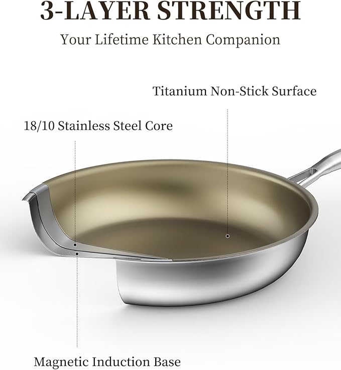 Nonstick Frying Pan Skillet 11inch, 18/10 Stainless Steel Pan, Titanium Pan with Cool Touch Handle, Non Stick Pan, PTFE & PFOA Free, Dishwasher & Oven Safe, Compatible with All Cooktops