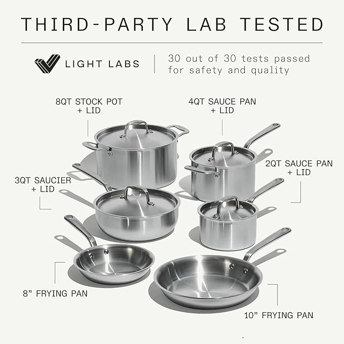Made In Cookware | 10 Piece Stainless Steel Pot and Pan Set | 5 Ply Clad - Includes Stainless Steel Frying Pans, Saucepans, Saucier and Stock Pot W/Lid | Professional Cookware | Crafted in Italy