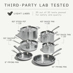 Made In Cookware | 10 Piece Stainless Steel Pot and Pan Set | 5 Ply Clad - Includes Stainless Steel Frying Pans, Saucepans, Saucier and Stock Pot W/Lid | Professional Cookware | Crafted in Italy