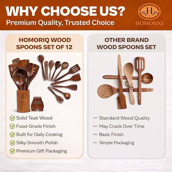 Wooden Kitchen Utensil Set 12 Piece- Teak Wood Cooking Utensils Set with Holder, Wooden Spoons for Cooking, Non-Toxic Natural Wood Kitchen Tools