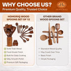 Wooden Kitchen Utensil Set 12 Piece- Teak Wood Cooking Utensils Set with Holder, Wooden Spoons for Cooking, Non-Toxic Natural Wood Kitchen Tools