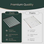 Meowoo Rectangle Dish Drying Rack, 15.7" x 13" Roll Up Over The Sink Dish Drainer Rack, Non-Slip Silicone Base, Stainless Steel Drying Rack for RV & Small Kitchen Sink, Black