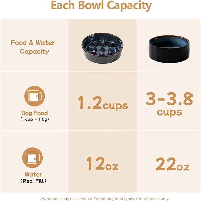 Havniva Ceramic 1.2 Cup Raised Slow Feeder Dog Bowl Set, Elevated 6.1inch Bowl and 7.3inch Slow Feeder Dish with Acacia Wood Stand for Small and Medium Dogs (2 x Starry Sky+ Stand)