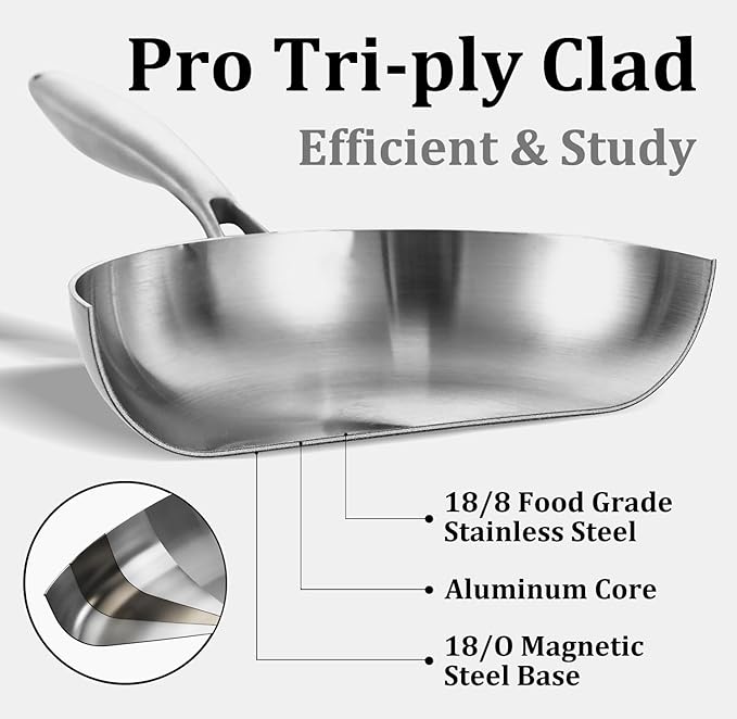 LOLYKITCH 10-12 Inch Tri-ply Stainless Steel Frying Pan Set with Lids,Skillets,Induction Cookware Set,Dishwasher and Oven Safe,Detachable Handle