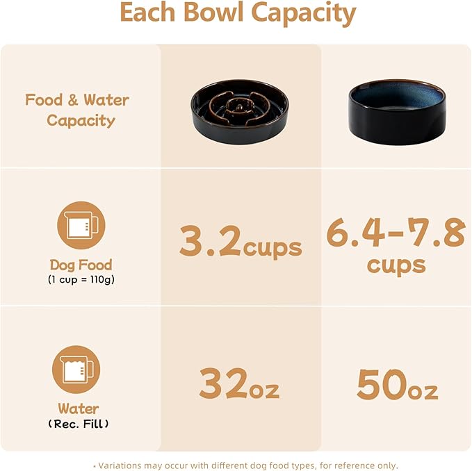 Havniva Ceramic 3.2 Cup Raised Slow Feeder Dog Bowl Set, Elevated 8.2inch Bowl and 9.5inch Dish with Acacia Wood Stand for Large Dog, Stop Bloat(2 x Starry Sky+ Stand)
