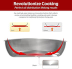 Sunhouse Tri-Ply Stainless Steel Pan, 8-Inch Frying Pan, Oven Safe Up to 500°F, Dishwasher Safe, Compatible with Induction, Electric, Gas Cooktops, Cool Handles Grip