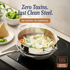 LEGEND COOKWARE 5-Ply Stainless Steel 12-Inch Frying Pan - Induction Compatible, Oven Safe 800°F - Non-Toxic, No Coatings - Even Heating, Won't Warp - Built to Last Generations