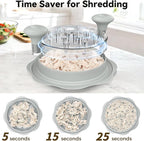 10" Pro Chicken Shredder Tool Twist Large for Kitchen, BPA-Free Food-Safe Meat Grinder, Visible Chicken Breast Meat Shredder with Strong Anti-Slip Bottom & Ergonomic Handle, Gray