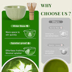 Matcha Whisk Set,7 PCS Ceramic Matcha Kit Includes Matcha Bowl with Spout, Matcha Whisk and Holder, Bamboo Scoop, Stainless Sifter, Tea Towel, Unique Gift for Matcha Lovers (Charcoal gray)