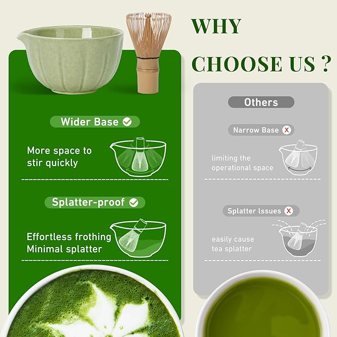 Matcha Whisk Set,7 PCS Ceramic Matcha Kit Includes Matcha Bowl with Spout, Matcha Whisk and Holder, Bamboo Scoop, Stainless Sifter, Tea Towel, Unique Gift for Matcha Lovers (White)