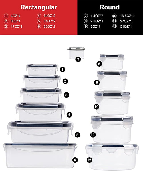 56 Pcs Large Food Storage Containers Set with Lids (28 Containers + 28 Lids), Airtight Plastic Storage Containers for Pantry & Kitchen Organization, BPA-Free, Leak-Proof