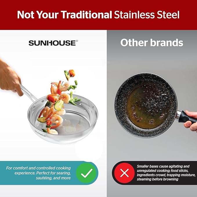 Sunhouse Tri-Ply Stainless Steel Pan, 8-Inch Frying Pan, Oven Safe Up to 500°F, Dishwasher Safe, Compatible with Induction, Electric, Gas Cooktops, Cool Handles Grip