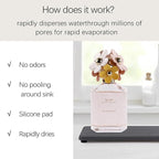 NiuYichee 2 PCS Water Absorbent diatomite Coasters, 10.2" x 4" Water Absorbing Stone Tray for Sink, Stone Drying mat for Kitchen Counter, Stone soap Tray Used for Hand Soaps & toiletries & Plants