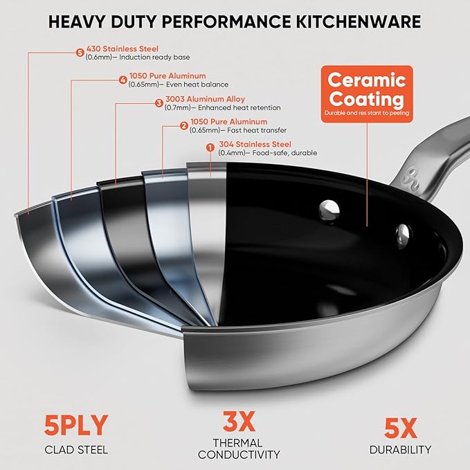 5 Ply Ceramic Non Stick Frying Pans - 12 Inch Stainless Clad Nonstick Skillet, Non-Toxic PTFE PFOA & PFAS Free, Induction Ready Oven Safe up to 650°F, Professional Even Heating Cookware