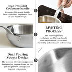 5.1-Inch Mini Frying Pan, 304 Stainless Steel Omelet Pan, Sauce Pan Mini Skillet for Single Egg, Butter Warmer Small Pot Cooking with 11" Scraper,Pink