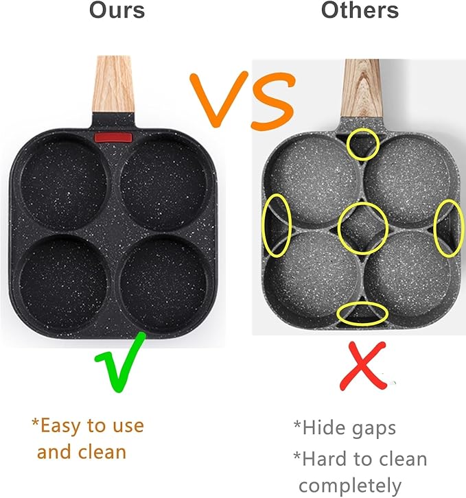 Egg Pan With Lid 4-Cup Nonstick, and Healthy Granite Egg Frying Pan, Versatile Breakfast Skillet for Eggs, Pancakes, Plett, Crepes, Compatible with Gas Stove and Induction Cooktop