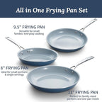 Nonstick Ceramic Frying Pans 8" 9.5" 11" Ceramic Skillets Set with Stainless Steel Handle Omelet Pans Healthy Cooking Chef Pans, PFOA Free, Navy Blue