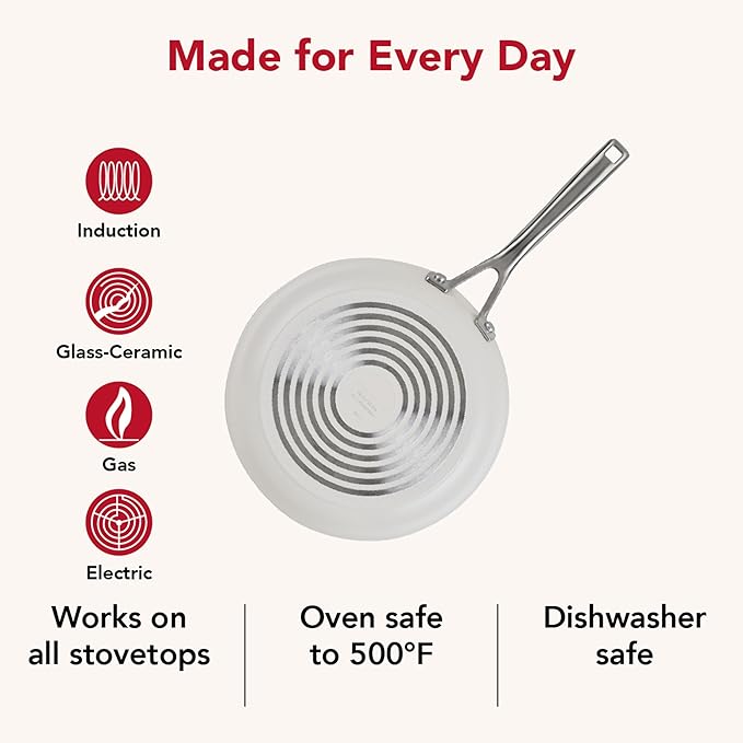 KitchenAid Hard Anodized Ceramic Induction Nonstick Cookware 2-Piece Frying Pans/Skillet Set, Dishwasher Safe, 8.25 Inch and 10 Inch Non Stick Fry Pans with Stainless Steel Handles - Porcelain White