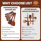6-Piece Teak Wooden Cooking Utensils Set – Heat-Resistant Spoons & Spatulas | Natural Wood, Non-Stick Safe Kitchen Tools