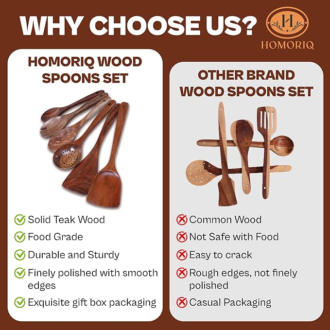 6-Piece Teak Wooden Cooking Utensils Set – Heat-Resistant Spoons & Spatulas | Natural Wood, Non-Stick Safe Kitchen Tools