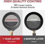 Caannasweis Nonstick Granite Frying Pan Skillet, Non Stick Omelette Fry Pans, Omelet Egg Pan, Stone Cookware Chef's Pan, Induction Compatible, PFOA Free (Gray, 9.5 Inch with Lid)