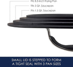 Rachael Ray Cook + Create Hard Anodized Nonstick Cookware/Pots and Pan Set, 10 Piece - Black