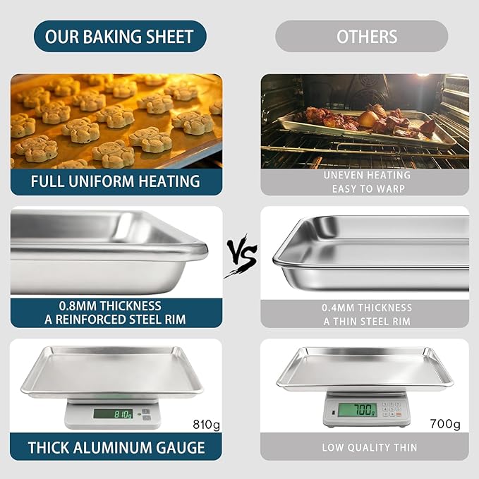 12 Pack Half Size Baking Sheet Pan Set, Aluminum Commercial Quality Cookie Sheet for Baking or Roasting, Large Thick Baking Tray Prevents Warping, 13" × 17.9" Cookie Tray Pan