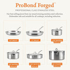 Hestan - ProBond Collection - Professional Clad Stainless Steel 10-Piece Ultimate Cookware Set, Induction Cooktop Compatible
