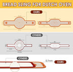 HOTEC Silicone Bread Sling for Dutch Oven - 2 Pack Non-Stick Baking Mat with Long Handle Easy to Transfer Sourdough Bread, Reusable Heat Resistant to 500°F/260°C Dutch Oven Liners Baking Supplies