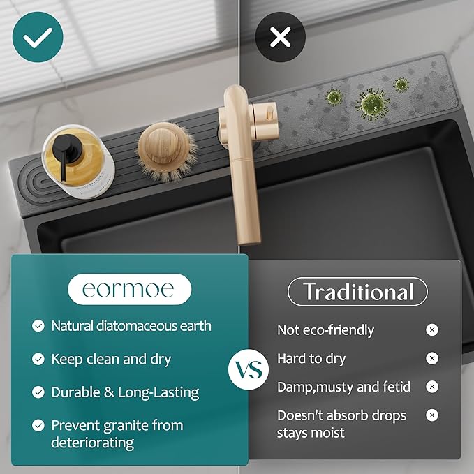eormoe Kitchen Sink Splash Guard – Stone Diatomite Faucet Drying Matt, Modern Kitchen Sink Accessories for Counter (Dark Grey, 23.6"x3.9")