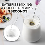 Zulay Kitchen Powerful Milk Frother Wand With 4 AA Duracell Batteries - Ultra Fast Handheld Drink Mixer - Electric Whisk Foam Maker for Coffee, Lattes, Cappuccino, Matcha & Creamer