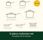 Cuisinart Cookware Set, 11 Piece Stainless Steel Cookware Pots and Pans, Home and Kitchen Durable Stainless Steel for Everyday Cooking, Matte Thyme, MT89G-11