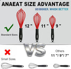 Anaeat Silicone Whisk, Thick Stainless Steel Wire Inner - Heat Resistant Kitchen Whisks for Non-Stick Cookware, Balloon Egg Beater for Whisking, Blending, Beating, Frothing & Stirring (Red)