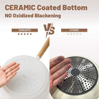SENSARTE Ceramic Nonstick Cookware Set Non-toxic Healthy Pots and Pans Set Ceramic Coated Kitchen Cooking Set, Free of Intentionally Added PFAS/PTFE, Dishwasher&Oven Safe, Induction Compatible, 15pcs