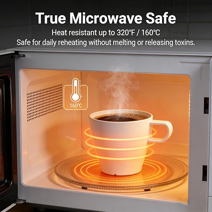 6-Pack 10oz Unbreakable Coffee Mugs, Microwave Safe Premium Drinkware (Up to 320℉), Lightweight Shatterproof White Cups for Keurig, Kids, RV & Camping, BPA-Free (White)