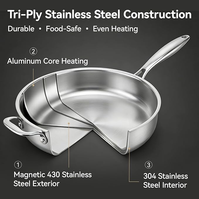 WANGYUANJI 11" Stainless Steel Saute Pan with Lid for 3-4 Servings, 4.7 QT Tri-Ply Deep Frying Pan & Extra Large Skillet, 18/10 (304) Induction Cookware, Oven Safe