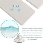 NiuYichee 2 Pcs Water Absorbing Stone Trays, Kitchen/Bathroom Sink Soap Dish, Diatomite Tray Used for Hand Soap & Cosmetic Bottles in The Modern Home, 3.15" W x 11.8" L, White
