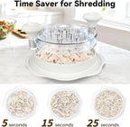 10" Pro Chicken Shredder Tool Twist Large for Kitchen, BPA-Free Food-Safe Meat Grinder, Visible Chicken Breast Meat Shredder with Strong Anti-Slip Bottom & Ergonomic Handle, White