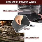 3 Pack Oven Liners for Bottom of Oven, Large Reusable Heavy Duty Oven Liners Protector Mats for Gas Oven Electric Oven Baking Sheet Toaster Microwave Grill, Nonstick BPA and PFOA Free, 23.62x15.75 in