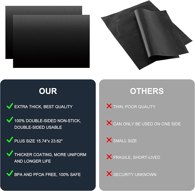 Meegoo Oven Liners for Bottom of Oven, 2 Pack Large Thick Heavy Duty Non-Stick Teflon Oven Mat Set, 15.74"x 23.62" BPA and PFOA Free Oven Floor Protector Liner, Kitchen Friendly Cooking Accessory