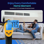 Etekcity Infrared Thermometer Laser Temperature Gun 1080, -58°F~ 1130°F for Meat Food Candy Pizza Oven, Heat Gun for Cooking, Kitchen, Fridge, Reptile, BBQ, HAVC, Adjustable Emissivity & Max Measure